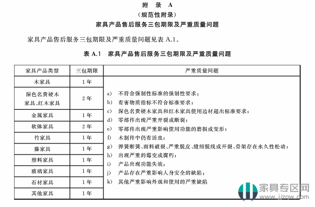 新標發布 《家具售后服務要求》規定誰銷售誰負責